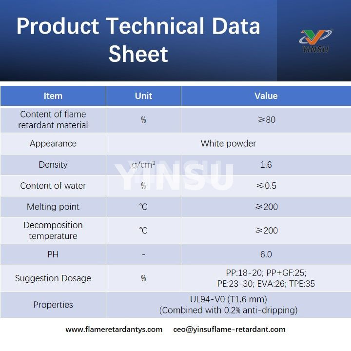 Product Technical Data Sheet Технический лист продукта