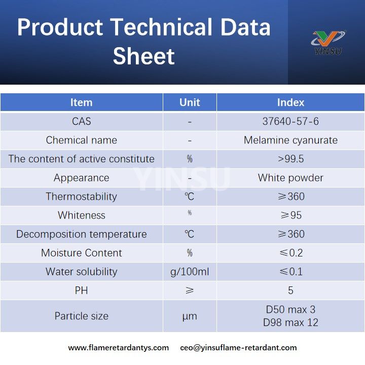 Product Technical Data Sheet Технический лист продукта