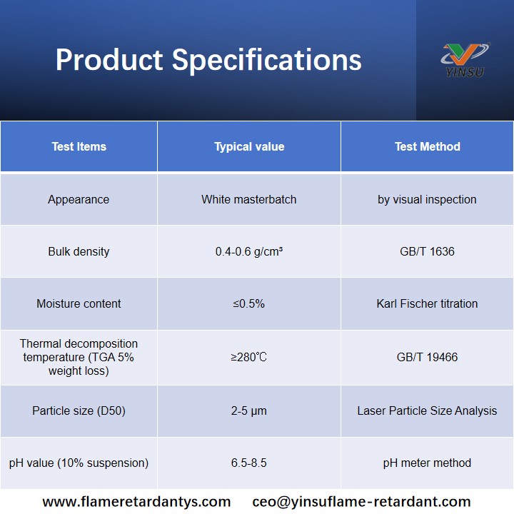 Product Specifications Технические характеристики продукта