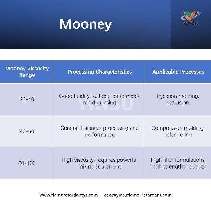 Mooney Муни