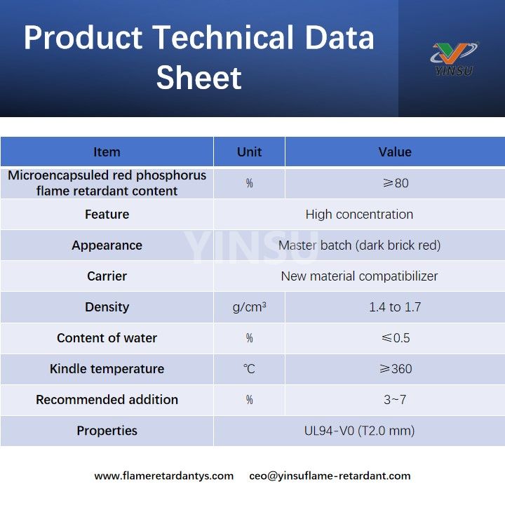 Product Technical Data Sheet Технический лист продукта