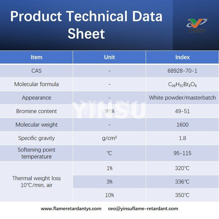Product Technical Data Sheet Технический лист продукта