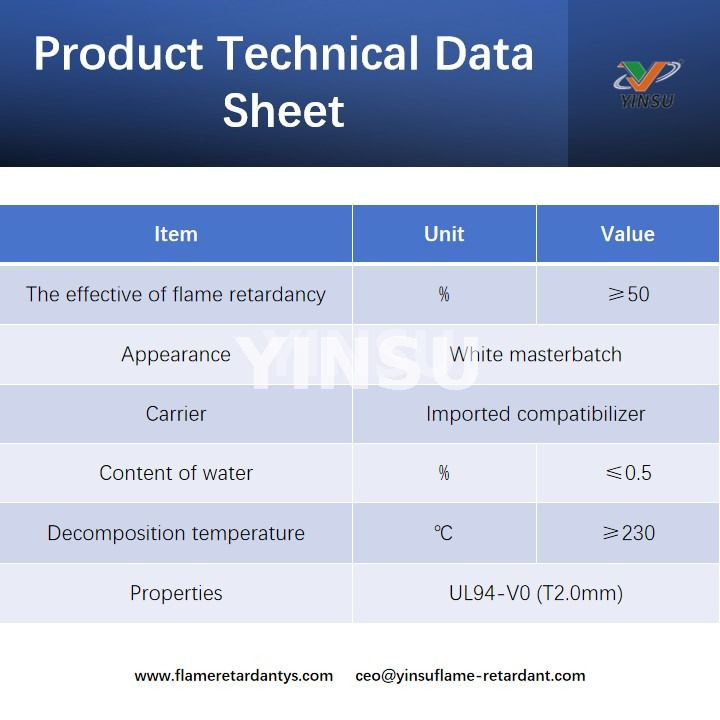 Product Technical Data Sheet Технический лист продукта