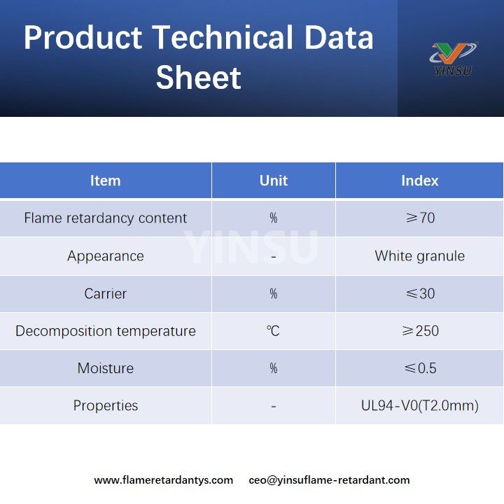 Product Technical Data Sheet Технический лист продукта