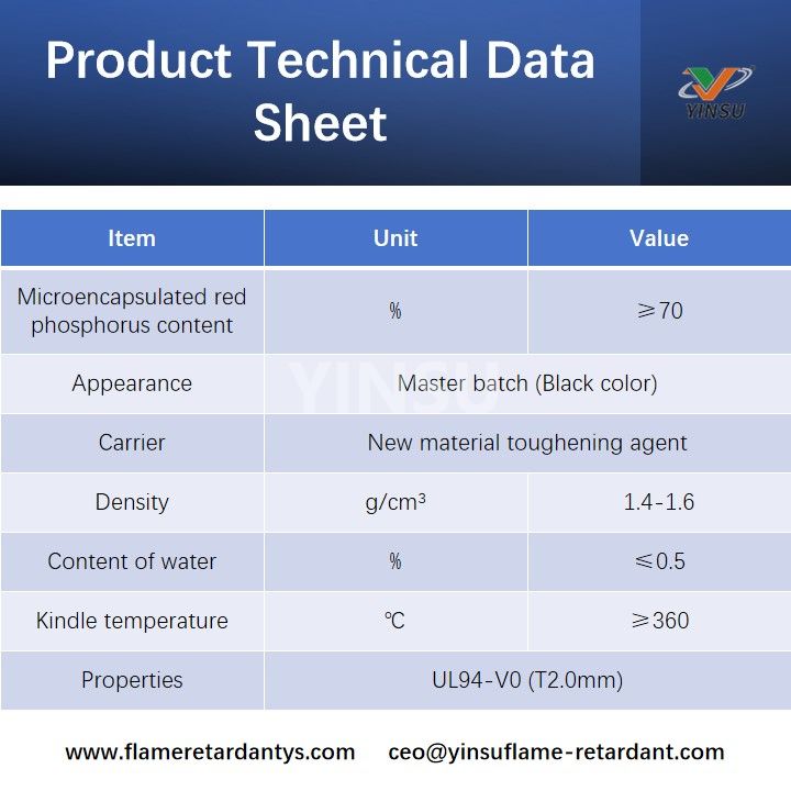Product Technical Data Sheet Технический лист продукта