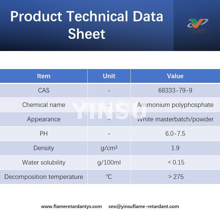 Product Technical Data Sheet Технический лист продукта