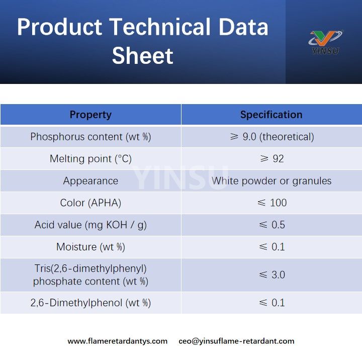 Product Technical Data Sheet Технический лист продукта