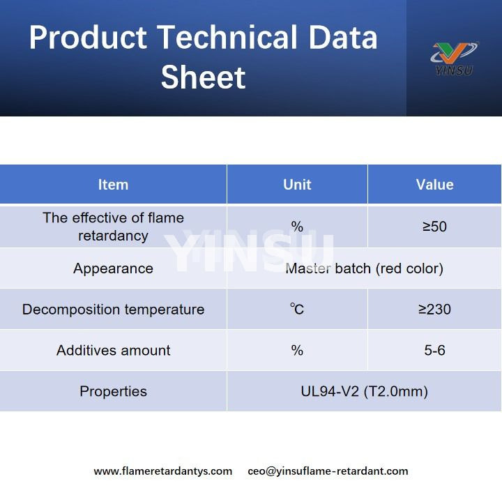 Product Technical Data Sheet Технический лист продукта