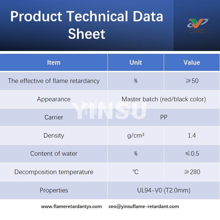 Product Technical Data Sheet Технический лист продукта
