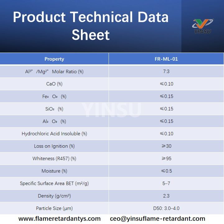 Product Technical Data Sheet Технический лист продукта