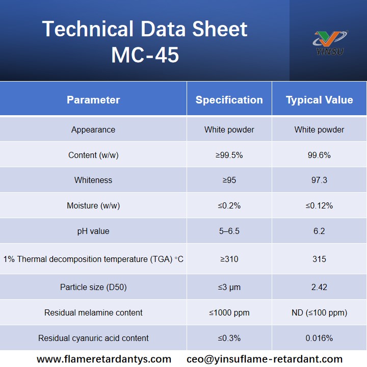 MC-45 TECHNICAL DATA SHEET МС-45 ТДС