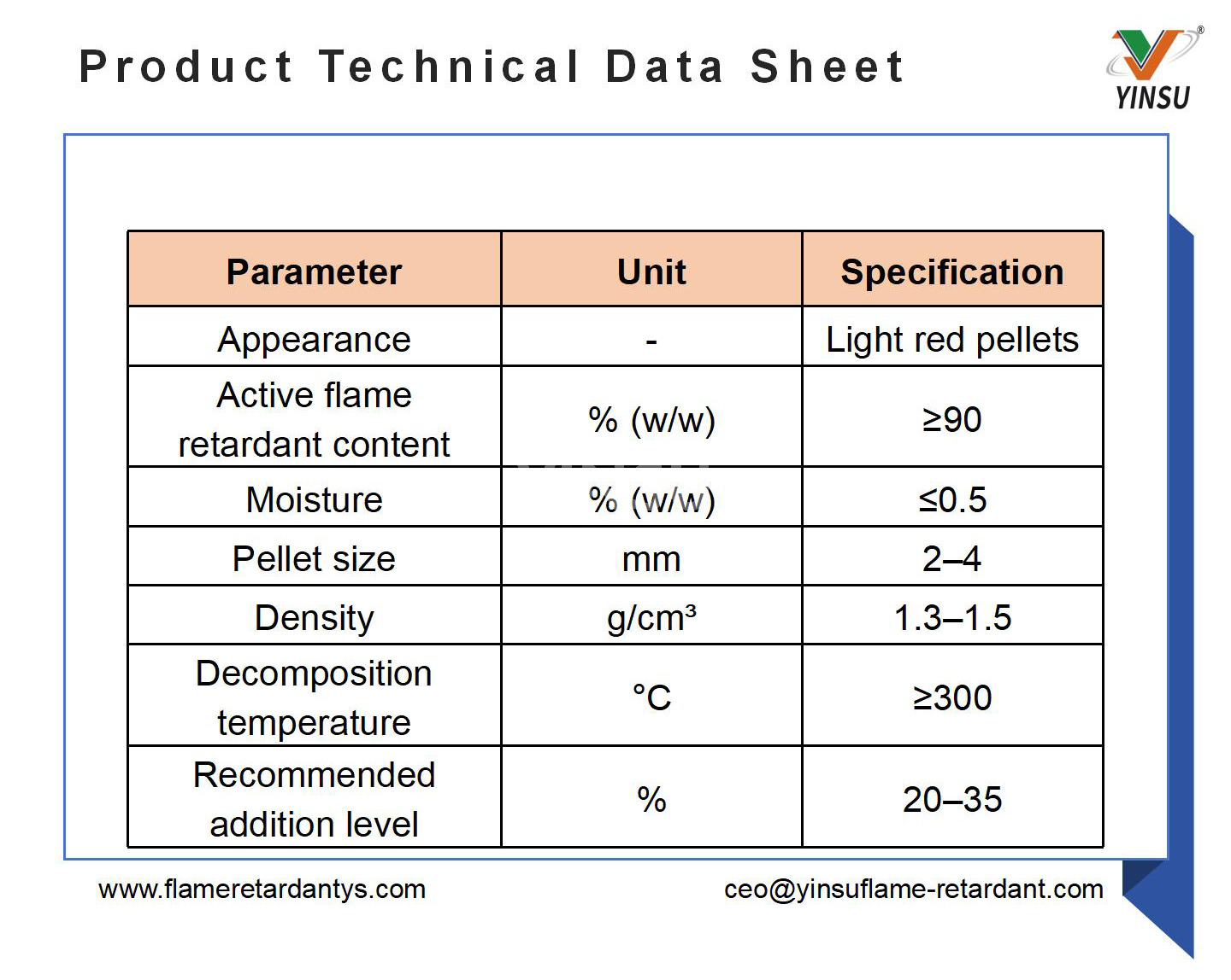 RYS-TCG7RProduct Technical Data Sheet RYS-TCG7RТехнический паспорт продукта