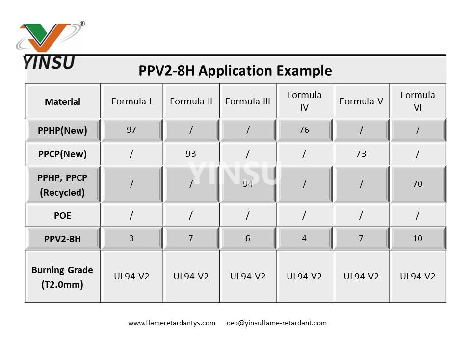 PPV2-8H Огнестойкий ПП, для переработанного ПП, PPH и PPC