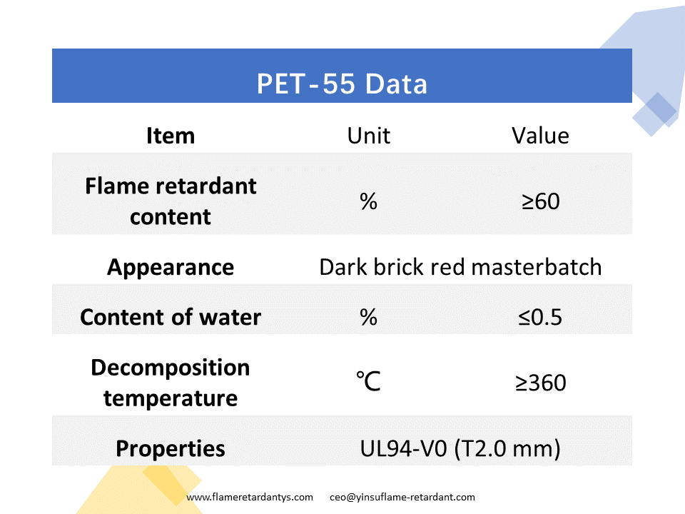 PET-55 Данные