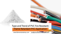 //iororwxhnnrill5q-static.micyjz.com/cloud/joBprKkqlrSRjkolmnmnjq/Type-and-Trend-of-PVC-Fire-Resistant-Flame-Retardant-PVC-Application.jpg