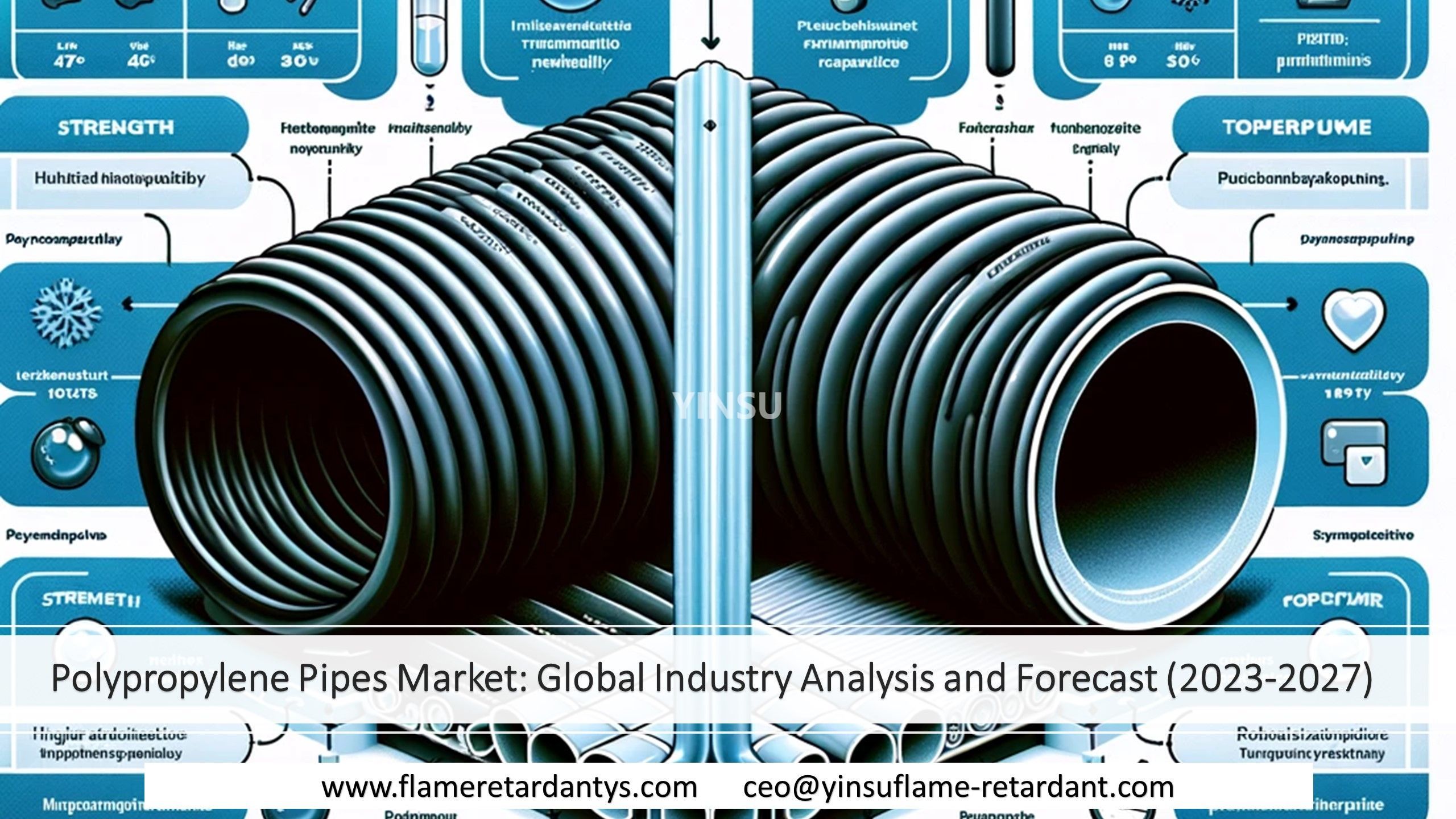Глобальный отраслевой анализ и прогноз рынка полипропиленовых труб (2023-2027 гг.)