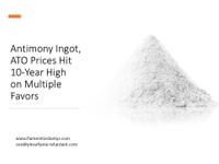 //iororwxhnnrill5q-static.micyjz.com/cloud/liBprKkqlrSRlkrmmnnijq/Antimony-Ingot-ATO-Prices-Hit-10-Year-High-on-Multiple-Favors2.jpg