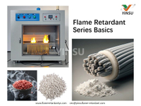 //iororwxhnnrill5q-static.micyjz.com/cloud/ljBprKkqlrSRmkprmjinjq/Flame-Retardant-Series-Basics.jpg