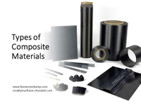 //iororwxhnnrill5q-static.micyjz.com/cloud/ljBprKkqlrSRokplpqlqjp/Types-of-Composite-Materials.jpg