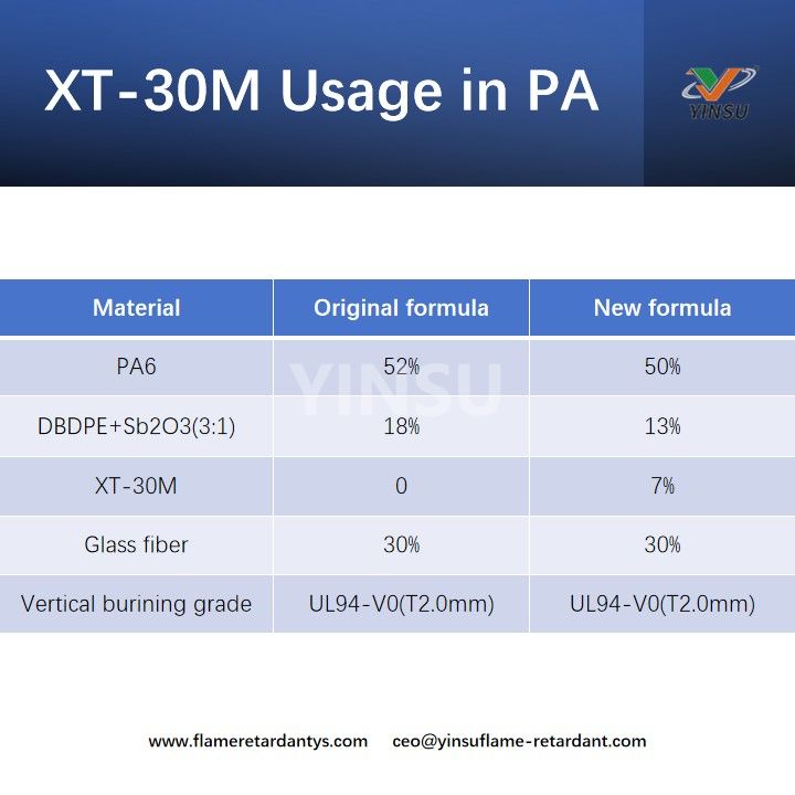 Использование XT-30M в PA