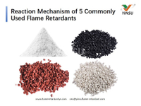 //iororwxhnnrill5q-static.micyjz.com/cloud/lmBprKkqlrSRmkilompljq/Reaction-Mechanism-of-5-Commonly-Used-Flame-Retardants.jpg