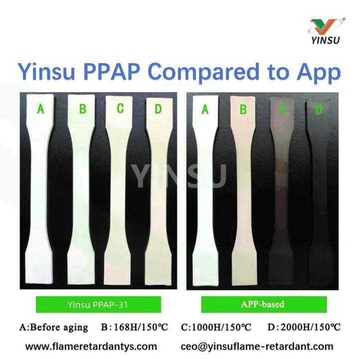 Yinsu PPAP по сравнению с приложением