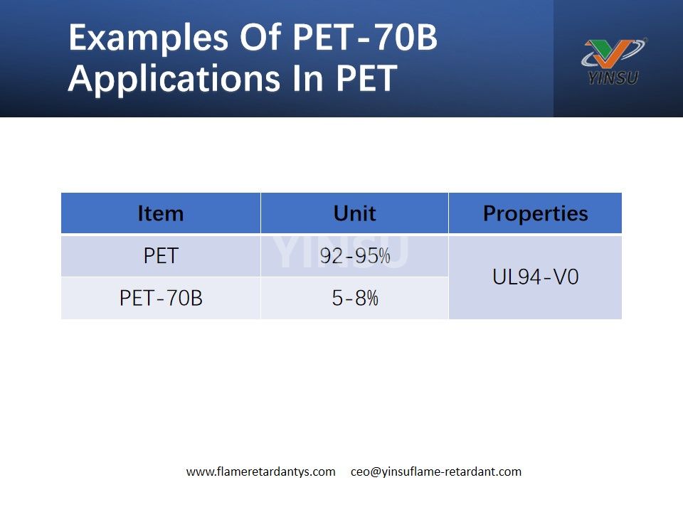 Примеры применения PET-70B в PET