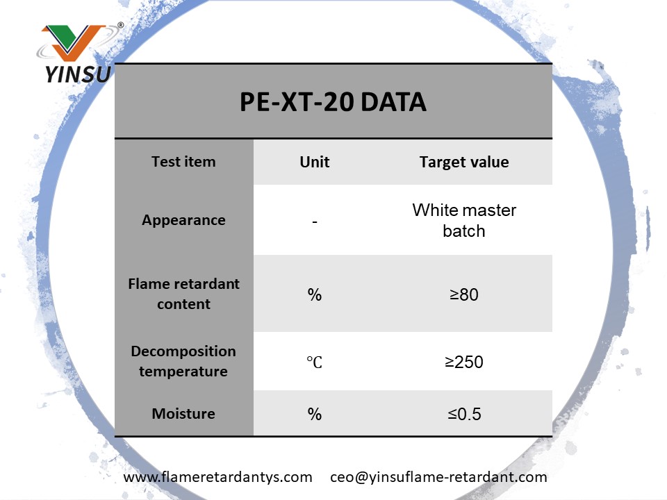 Данные PE-XT-20