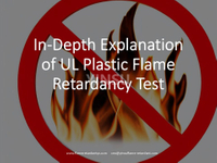 //iororwxhnnrill5q-static.micyjz.com/cloud/loBprKkqlrSRoknpqqlijq/In-Depth-Explanation-of-UL-Plastic-Flame-Retardancy-Test2.jpg