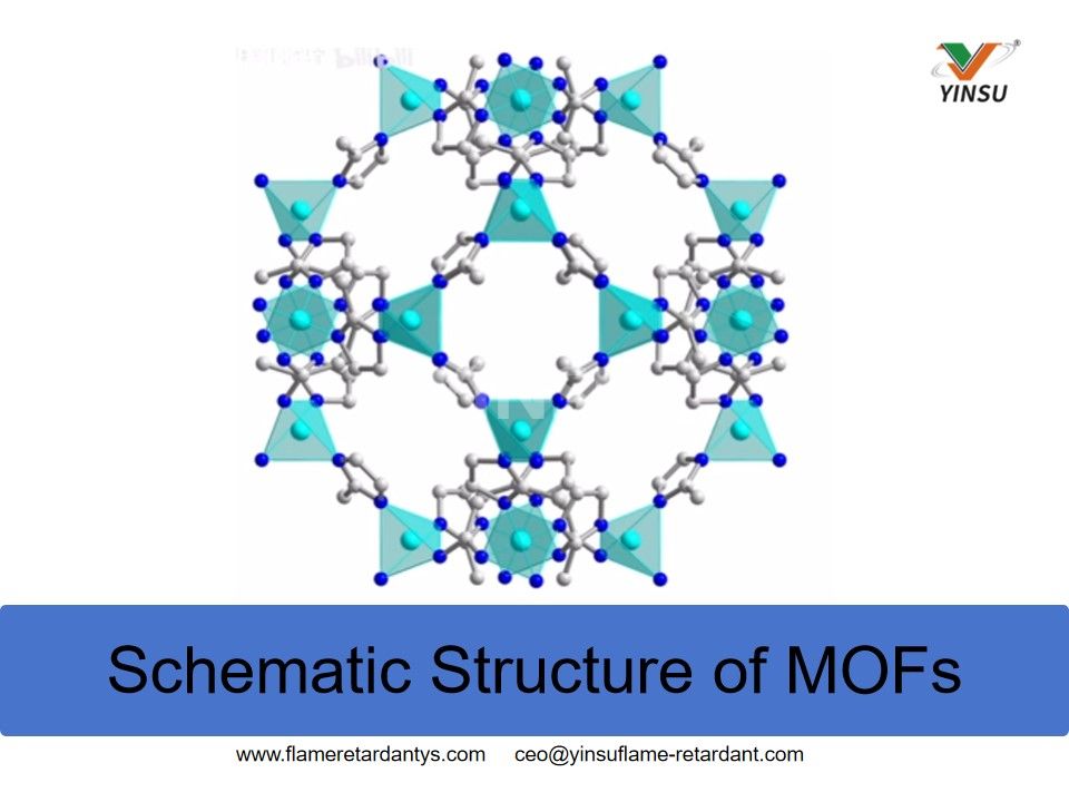Схематическая структура MOF