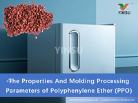 //iororwxhnnrill5q-static.micyjz.com/cloud/lpBprKkqlrSRmkrojojnjo/The-Properties-and-Molding-Processing-Parameters-of-Polyphenylene-Ether-PPO.jpg