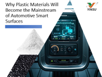 //iororwxhnnrill5q-static.micyjz.com/cloud/lqBprKkqlrSRmkmlqjqijq/Why-Plastic-Materials-Will-Become-the-Mainstream-of-Automotive-Smart-Surfaces.jpg