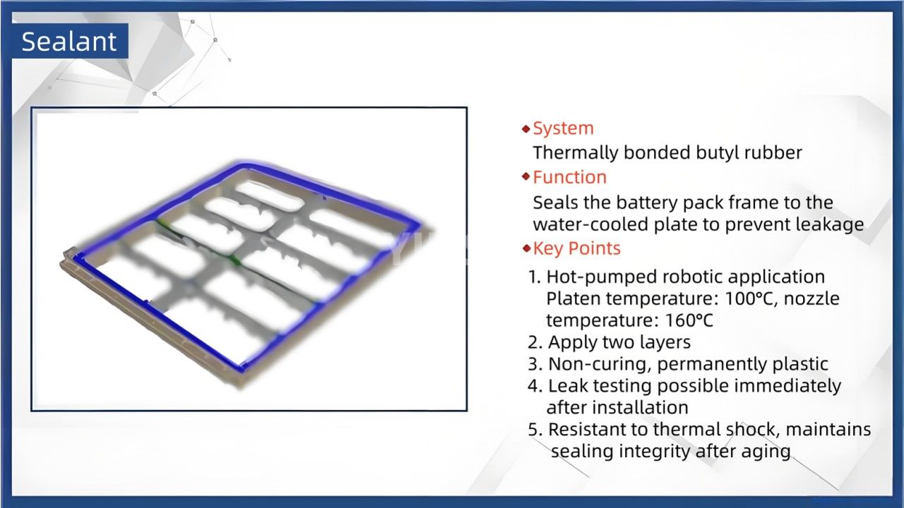 Требования к клеям и антипиренам в аккумуляторных блоках новой энергии(4)