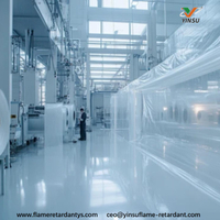 //iororwxhnnrill5q-static.micyjz.com/cloud/piBprKkqlrSRmlimrpkpjp/1016-Challenges-in-Flame-Retardancy-of-TPU-Films.jpg