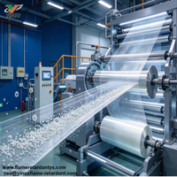 //iororwxhnnrill5q-static.micyjz.com/cloud/ppBprKkqlrSRmlmollqojp/1005-PET-Spinning-x-Flame-Retardant-Blending-Modification1.jpg